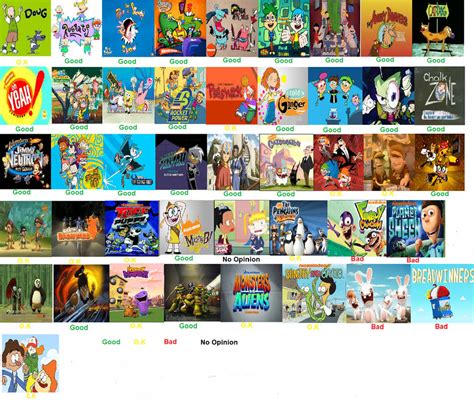 All Nickelodeon Cartoons by teentitanscomicfan7 on DeviantArt