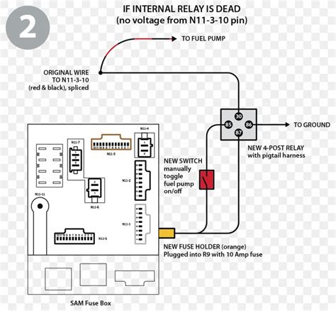 Smart Fortwo Car Wiring Diagram, PNG, 1136x1052px, Smart, Area, Brand ...