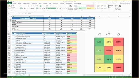 Excel Project Management Dashboard Template Free Of Kpi Template Excel ...