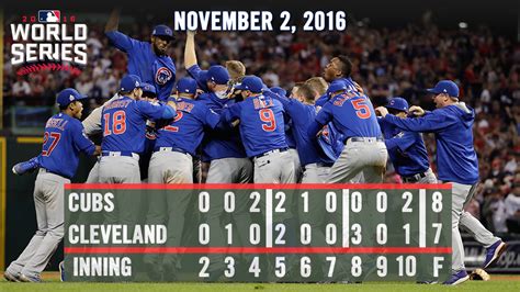 Chicago Cubs End 108-Year Championship Drought With World Series Win