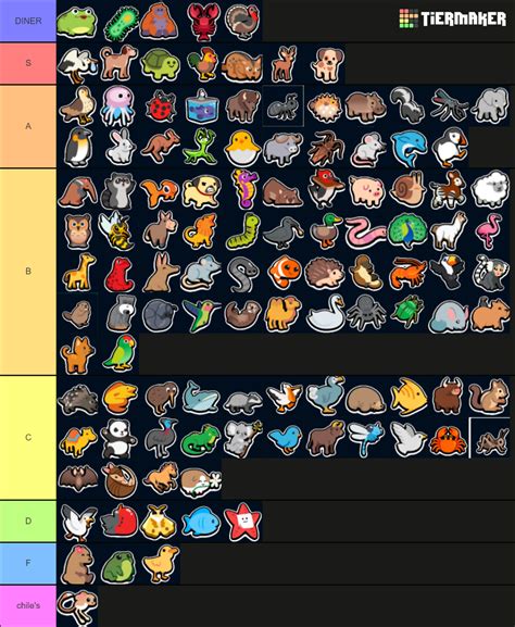 All pets in Super Auto Pets Tier List (Community Rankings) - TierMaker