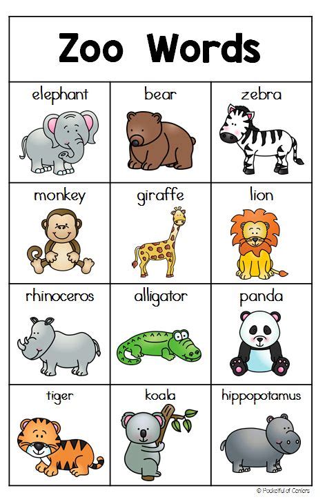 Let's write about the Zoo! This pack has everything you need from paper ...