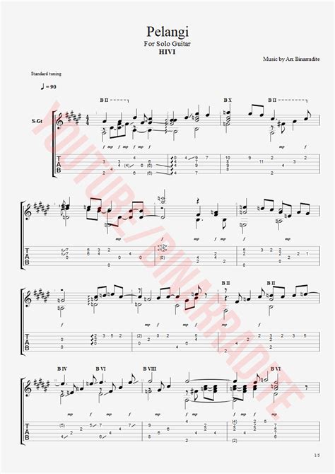 Hivi - Pelangi Fingerstyle Tab