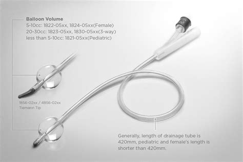 Silicone Foley Balloon Catheter - Fortune Medical Instrument Corp.