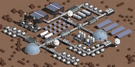 Occupy Mars: Colony Builder – Pyramid Games