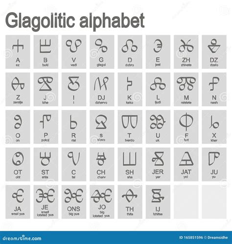 Monochrome Icons with Glagolitic Alphabet Stock Vector - Illustration of antique, sign: 165851596