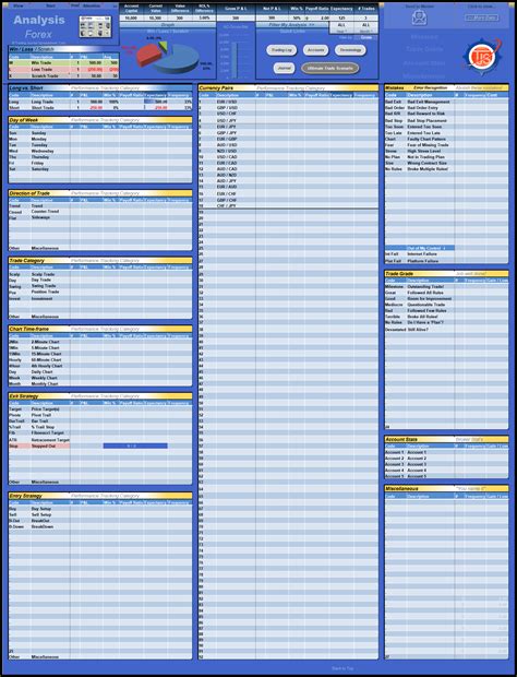 Forex Trading Journal | Get Your Forex TJS | Trading Journal Spreadsheet