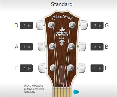 Guitar Tuning with the Chordbook Guitar Tuner | Guitar tuning, Guitar tuners, Tuner