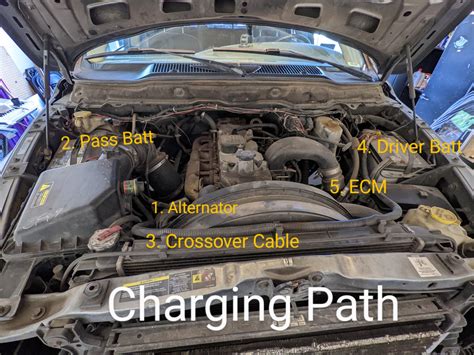 Battery Issues: 5.9 Cummins - 5-9 Diesel LLC