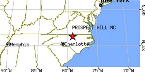 Prospect Hill, North Carolina (NC) ~ population data, races, housing ...