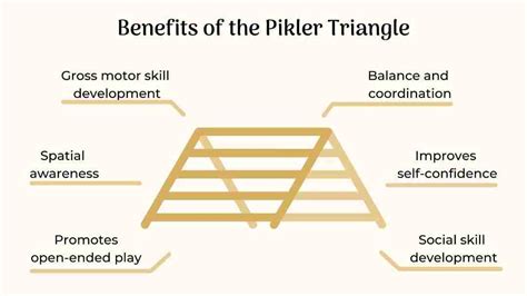 What are the Pikler triangle benefits? - Latinx Montessori