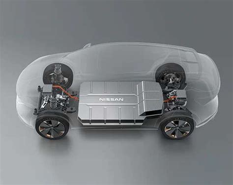 2022 Nissan Ariya - Battery Design