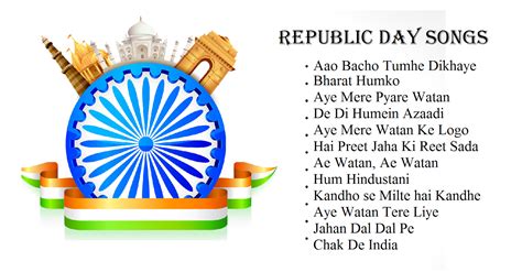 Desh Bhakti Songs for Republic Day