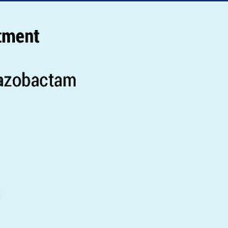 (A).Necessary table for cholecystostomy procedure. (B). Identified... | Download Scientific Diagram