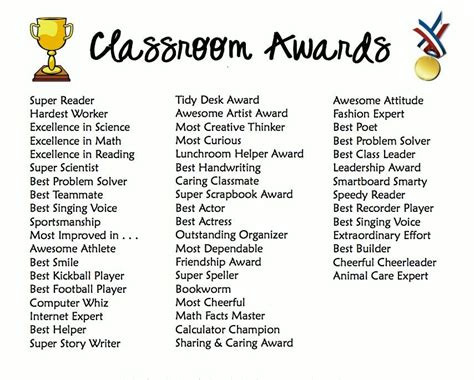 Good ideas | Classroom awards, Teaching classroom, Classroom expectations