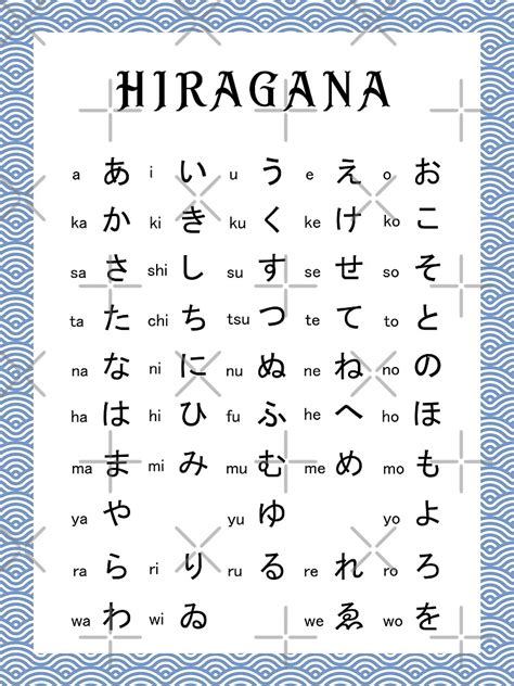 "Hiragana Chart - Japanese Language" Poster for Sale by MayumiArt ...