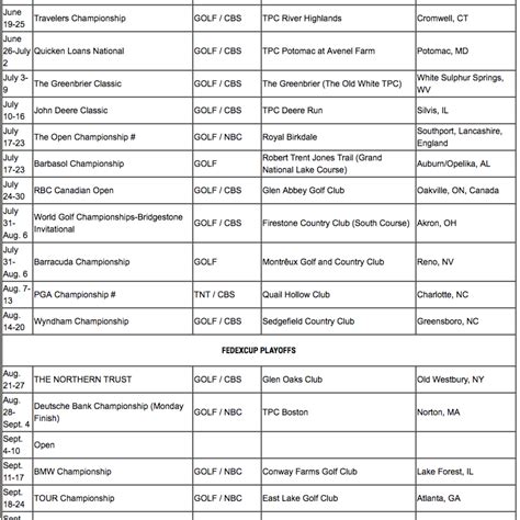 The PGA Tour schedule goes back to normal for 2016-2017 season | This is the Loop | Golf Digest