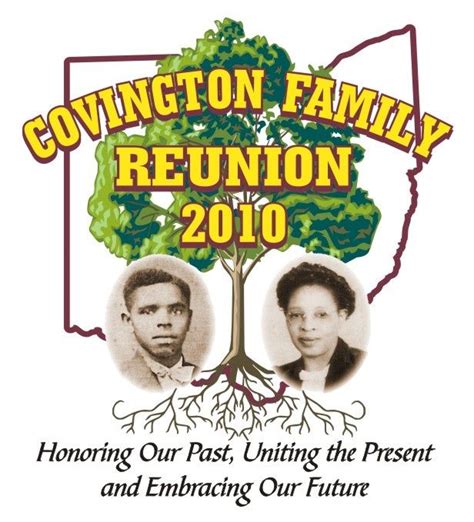 Pin by Shannon Regalzi on Family Fun | Pinterest | Family reunion invitations, Family reunion ...