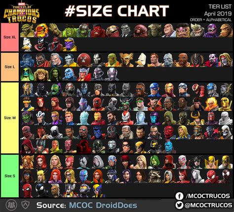 ⚖️ Size Chart - Marvel Contest of Champions (XL, L, M, S) [UPDATED APRIL 2019 - FIXED] : r ...