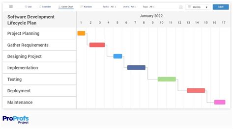 15 Gantt Chart Examples for Project Management in 2024