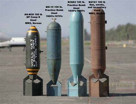 War Relic Replicas | M38A2 100 lb Practice Bomb Replica WW2 BLUE (USED) | Online Store Powered ...