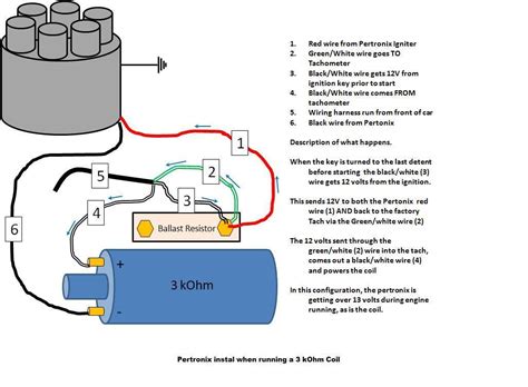 Pertronix Ignitor Wiring Diagram - Coclay