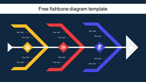 Top Free Fishbone Diagram PowerPoint Templates to Download