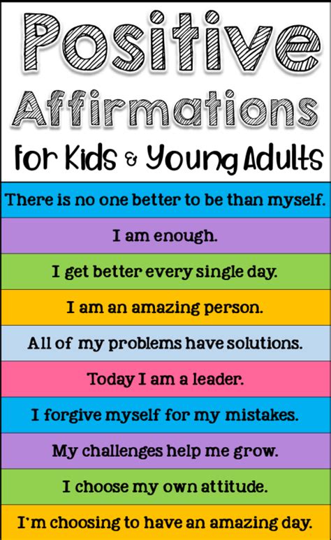 Daily Positive Affirmations For Kids-Printable