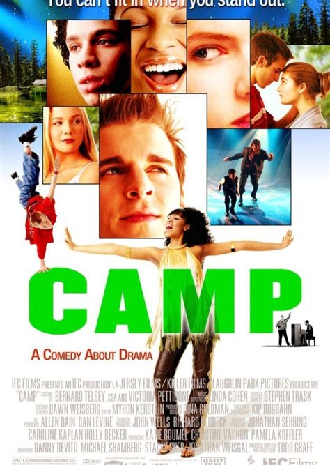 Camping Fan Casting on myCast