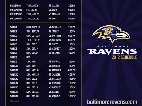 Ravens Roster 2024 By Number - Aubry Philis