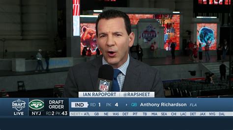 Ian Rapoport on Twitter: "From NFL Draft Kickoff: Could the #Steelers ...