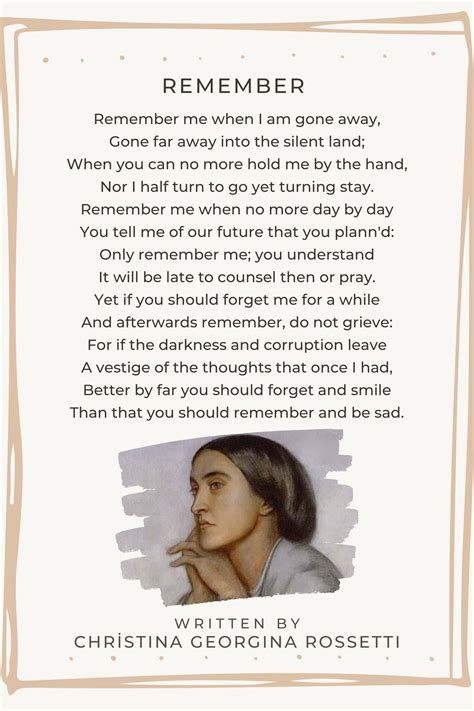 Remember - Remember Poem by Christina Georgina Rossetti