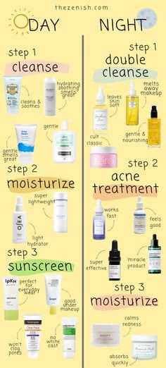 How to Treat Closed Comedones, the Acne You Didn’t Know You Had | SELF | Acne, Skin care devices ...