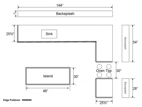 How to measure a countertop – practical tips and ideas