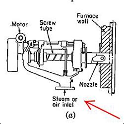 Expert witness engineer lockout tagout loto electrically operated steam powered soot blower ...