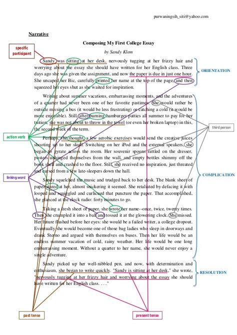 🎉 Visual text analysis essay examples. How to Write an Analytical Essay: Definition, Outline ...