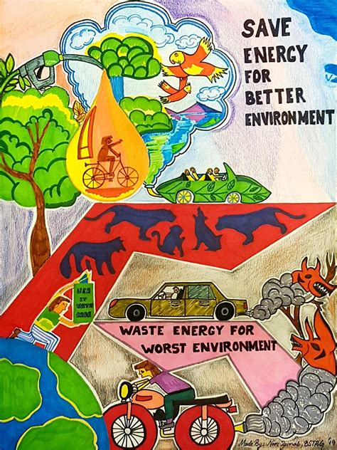 Energy Conservation Poster | Dipinti semplici, Idee, Dipinti