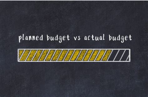 How to Build a Flexible Budget Variance Analysis in Excel.