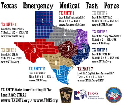 EMTF-7 – Capital Area Trauma Regional Advisory Council