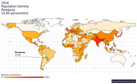 Population Density Paraguay 2018