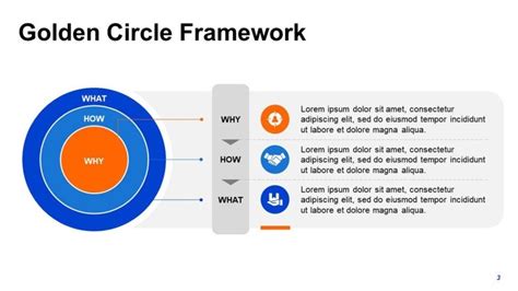 Golden Circle Template - prntbl.concejomunicipaldechinu.gov.co