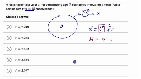 Example finding critical t value - YouTube