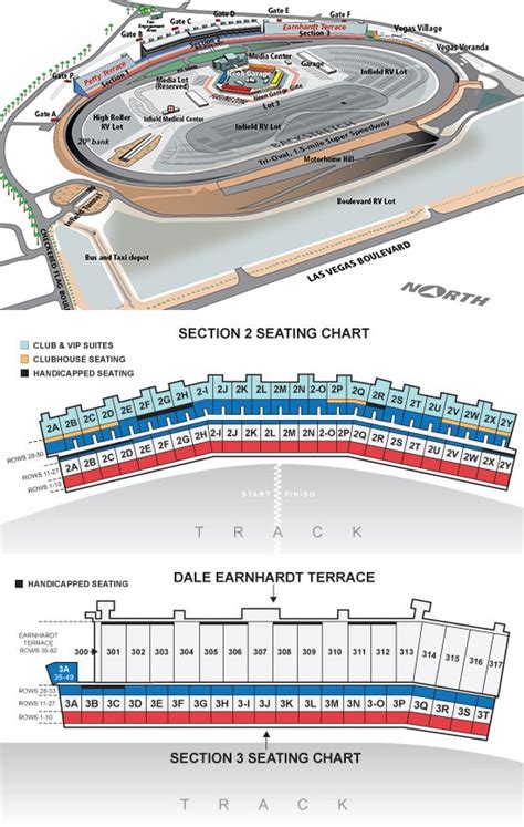 Gordon Nichols Trending: Las Vegas Motor Speedway Seating Chart With ...