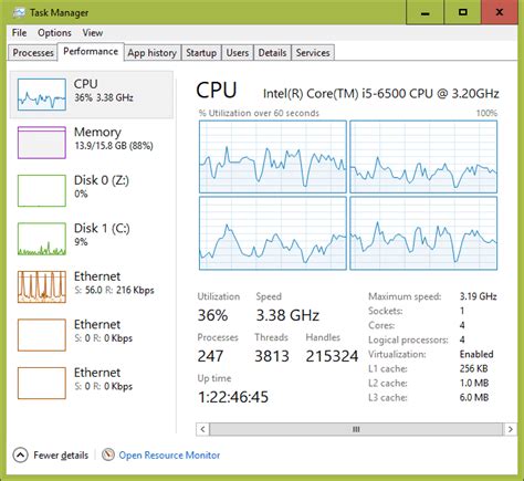 How To Check The CPU Usage On Windows 11 Quora