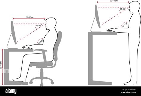 Standing Desk Ergonomics Diagram