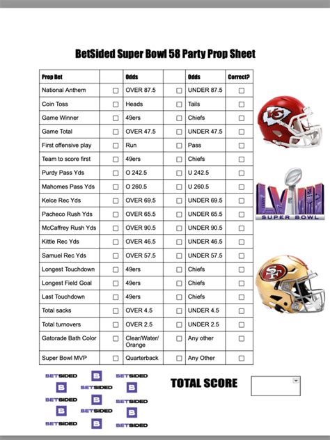 Printable Super Bowl Party Prop Bets Sheet (49ers vs. Chiefs Super Bowl ...