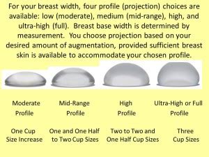 How To Choose Breast Implant Size - Ademploy19