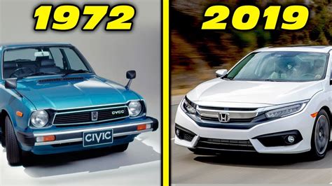 The History And Evolution Of The Honda Civic