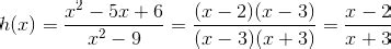 Find a Point of Discontinuity - Precalculus