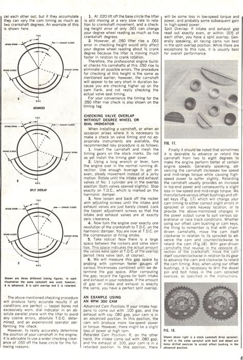 Camshaft Installation Instructions - NICOclub